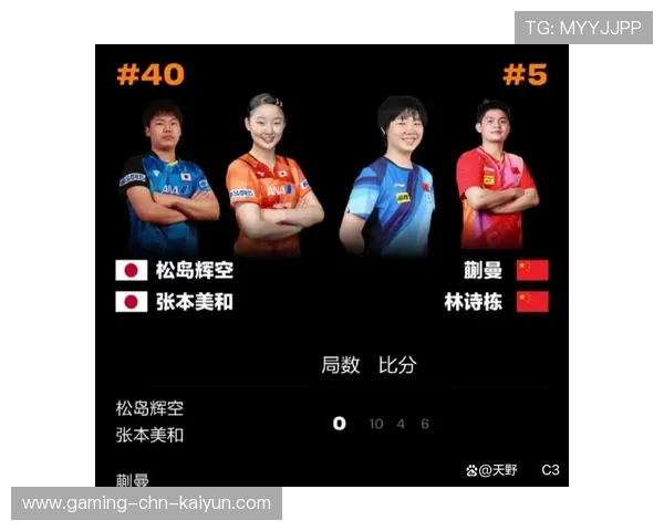 最新世界排名：王艺迪反超蒯曼升到第4，小莫第5松岛辉空来到前十